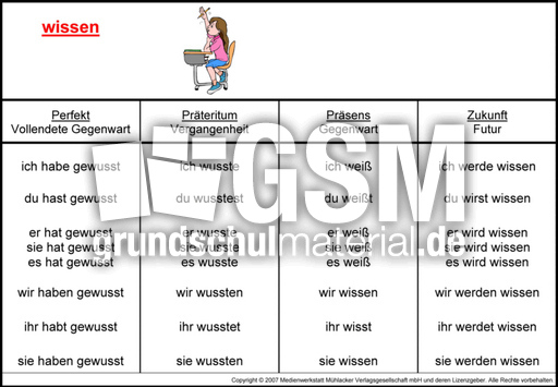 wissen-K.jpg